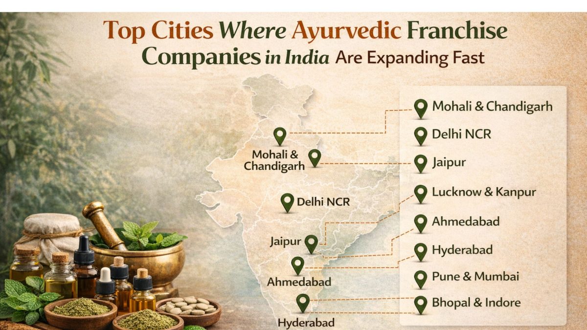 Top Cities Where Ayurvedic Franchise Companies in India Are Expanding Fast
