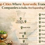 Top Cities Where Ayurvedic Franchise Companies in India Are Expanding Fast