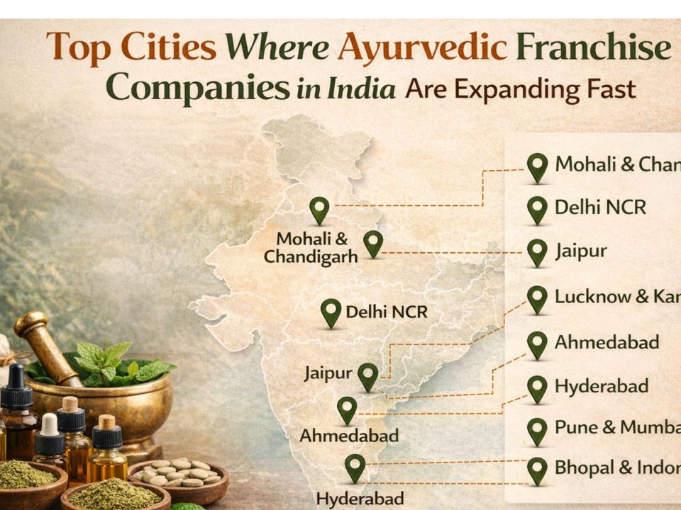 Top Cities Where Ayurvedic Franchise Companies in India Are Expanding Fast