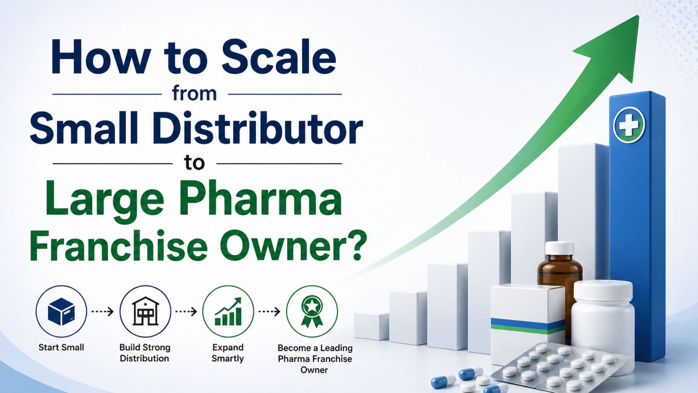How to Scale from Small Distributor to Large Pharma Franchise Owner?